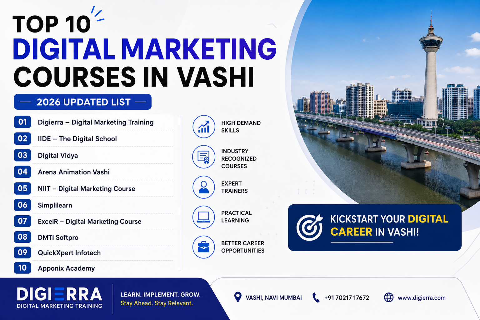 digital marketing courses in vashi