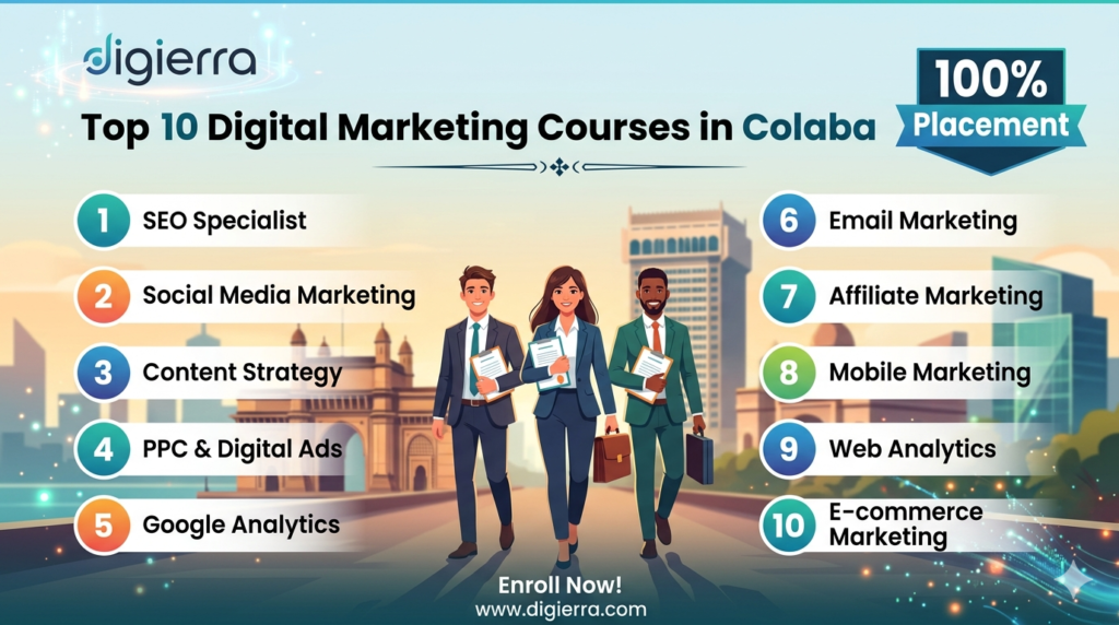 digital marketing courses in colaba