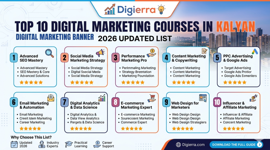 digital marketing courses in kalyan
