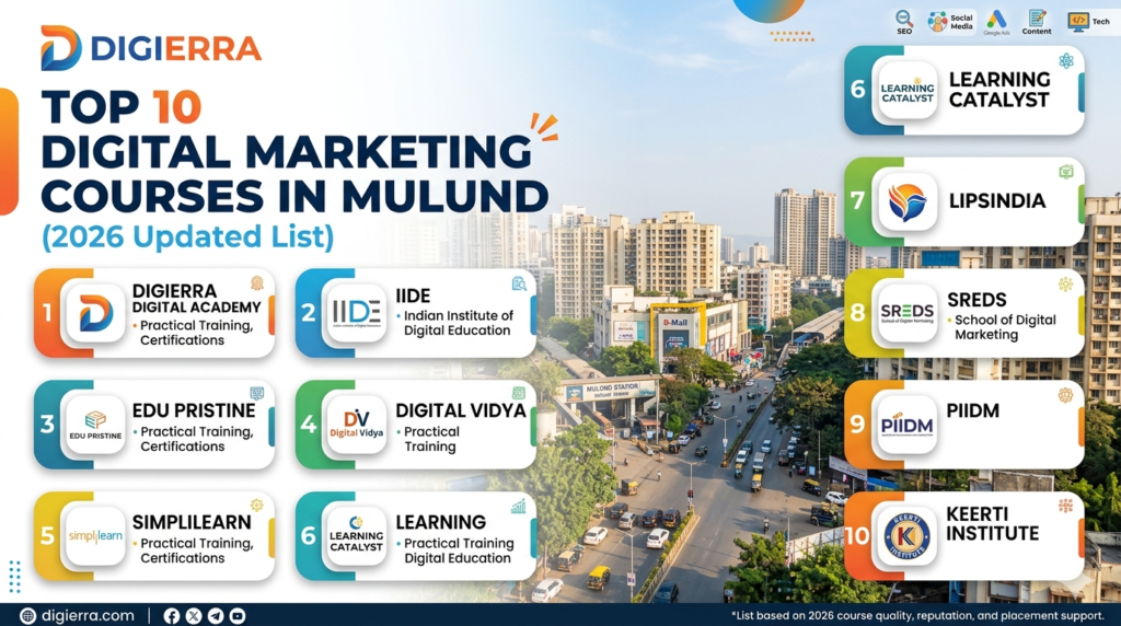 digital marketing courses in mulund